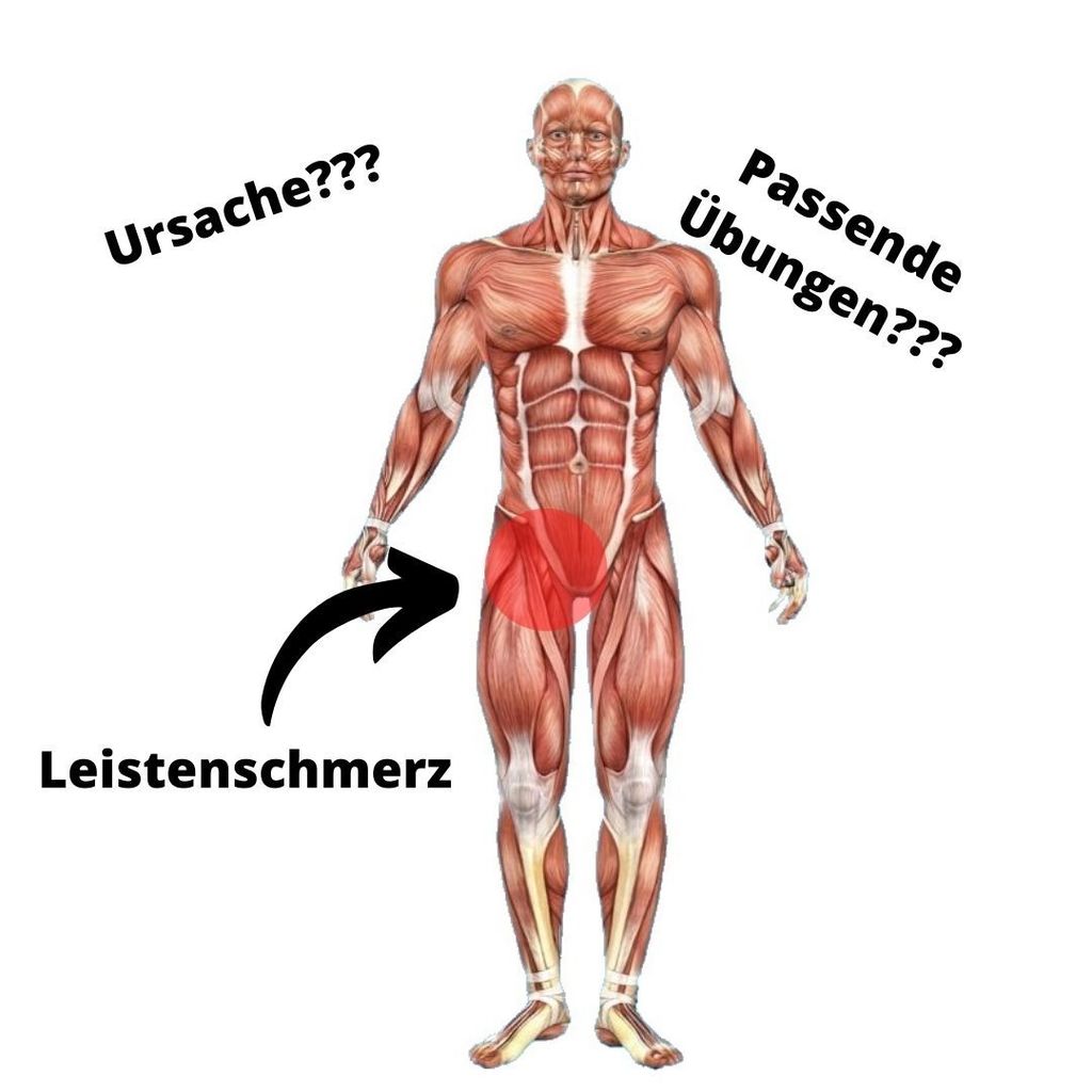 Leistenschmerzen selbst behandeln Ursachen, Selbsttest und Übungen