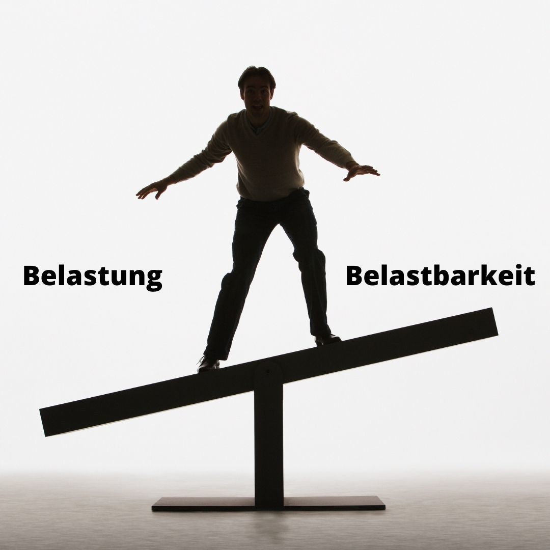 Belastung-vs.-Belastbarkeit Belastung vs. Belastbarkeit