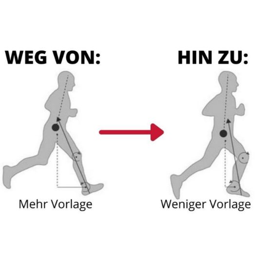 Joggen nach Bandscheibenvorfall Lauftechnik