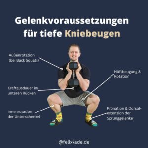 Cpolebev 3-tlg. Kniebeugen-Keilsystem - Beinstrecker & Wadenhebe-Schaumstoff-Set